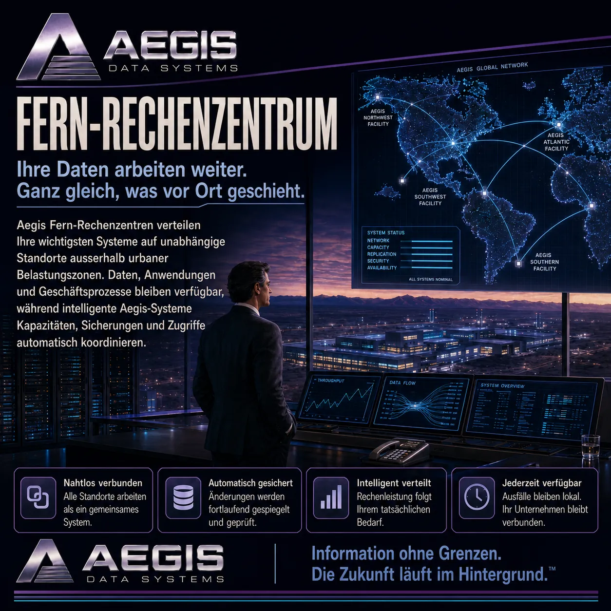 The image depicts a network of data centers connected by AEGIS, highlighting their high availability, data flow, and security, with a focus on continuous, uninterrupted service and seamless integration. KI-generierte Inhalte können fehlerhaft sein.